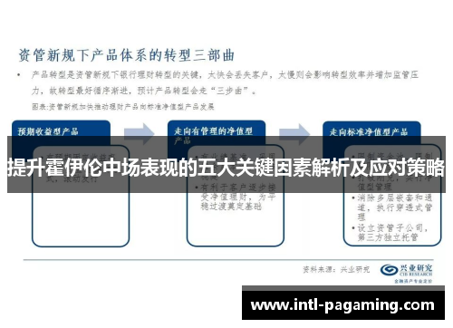 提升霍伊伦中场表现的五大关键因素解析及应对策略 提升霍伊伦中场表现的五大关键因素解析及应对策略