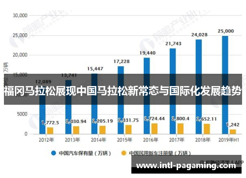 福冈马拉松展现中国马拉松新常态与国际化发展趋势