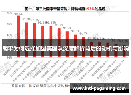 朗平为何选择加盟美国队深度解析背后的动机与影响 朗平为何选择加盟美国队深度解析背后的动机与影响