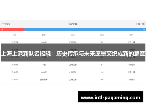 上海上港新队名揭晓:历史传承与未来愿景交织成新的篇章 上海上港新队名揭晓:历史传承与未来愿景交织成新的篇章