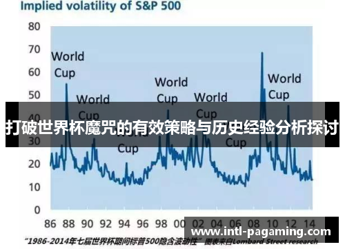 打破世界杯魔咒的有效策略与历史经验分析探讨 打破世界杯魔咒的有效策略与历史经验分析探讨