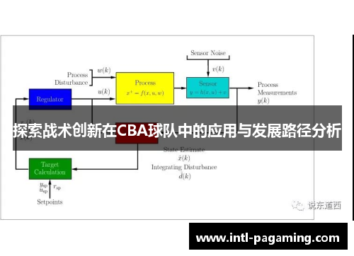 探索战术创新在CBA球队中的应用与发展路径分析 探索战术创新在CBA球队中的应用与发展路径分析