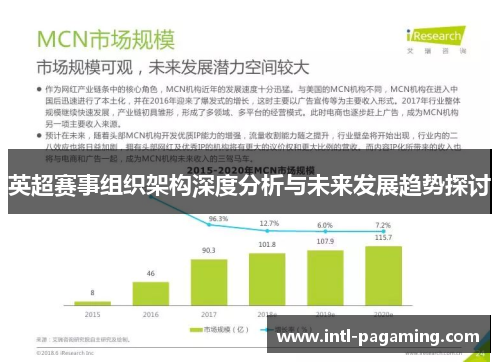 英超赛事组织架构深度分析与未来发展趋势探讨 英超赛事组织架构深度分析与未来发展趋势探讨